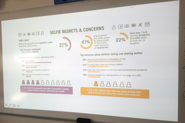 Parent Education Seminar (PES): Cyber Safety