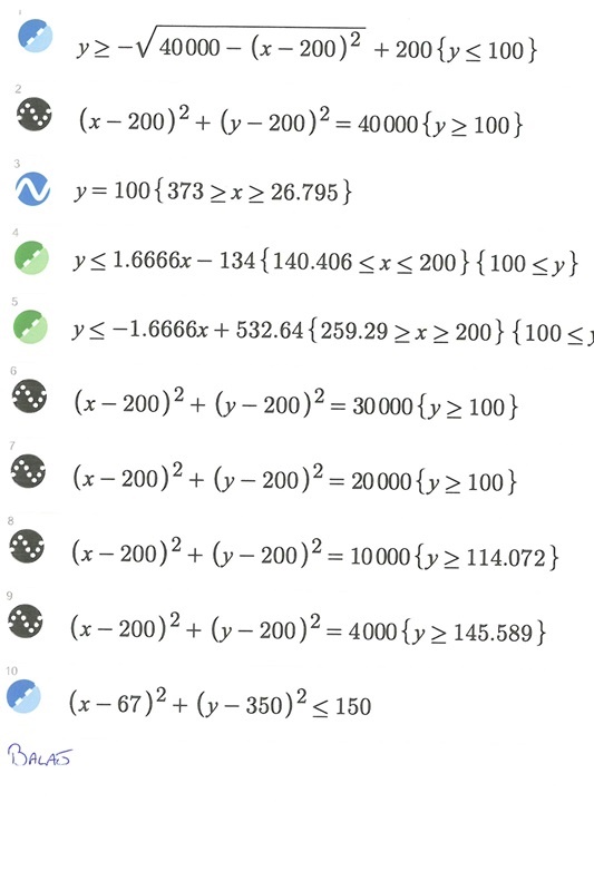 Mathematics used to create pictures