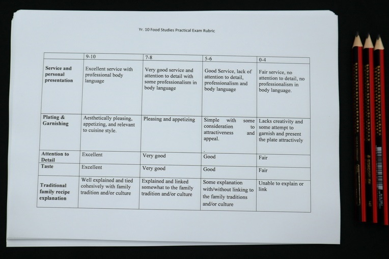 Year 10 Food Studies: Practical Semester 1 Exam