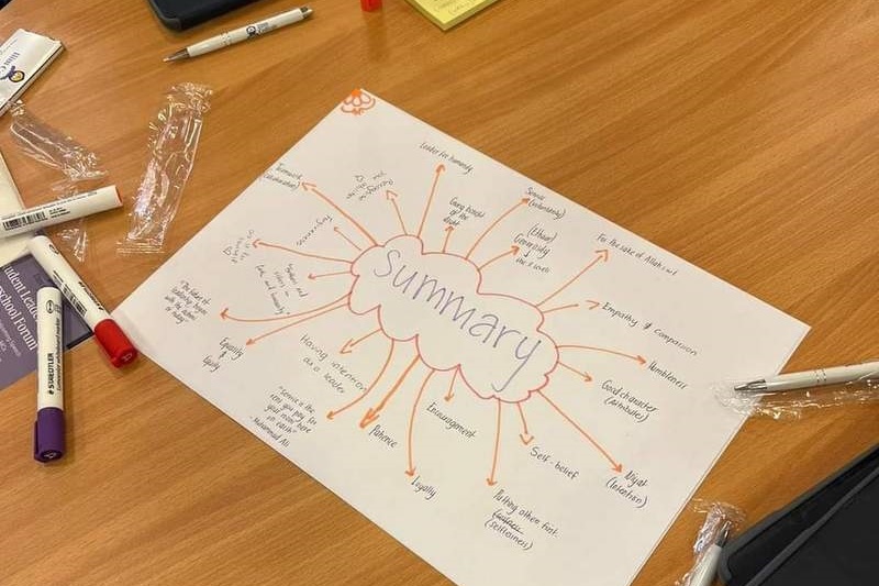 Exploring Islamic Leadership: Interschool Forum