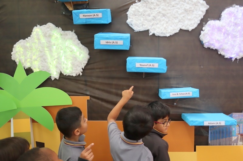 Years 1 and 2 Incursion: Israa and Miraj Displays