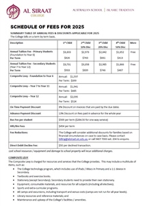 2025 Schedule of Fees